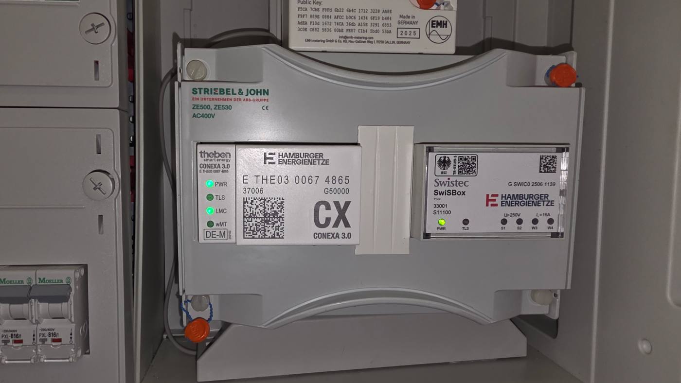 Smart-Meter-Gateway im Zählerschrank — intelligentes Messsystem