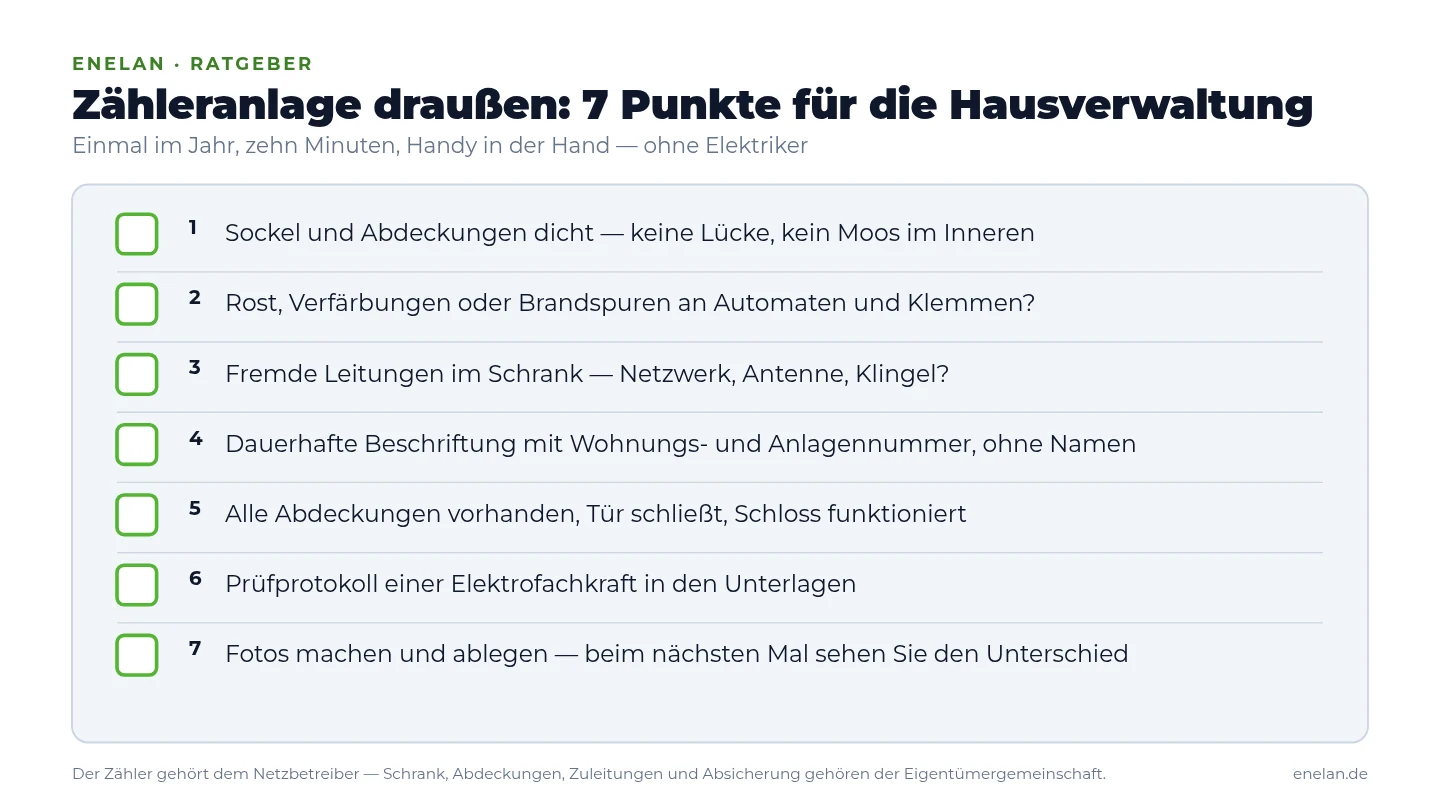 Checkliste mit sieben Punkten zur jährlichen Sichtprüfung einer Außen-Zähleranlage durch die Hausverwaltung